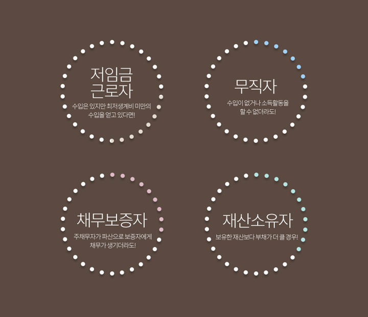 법무법인 서앤율 위치