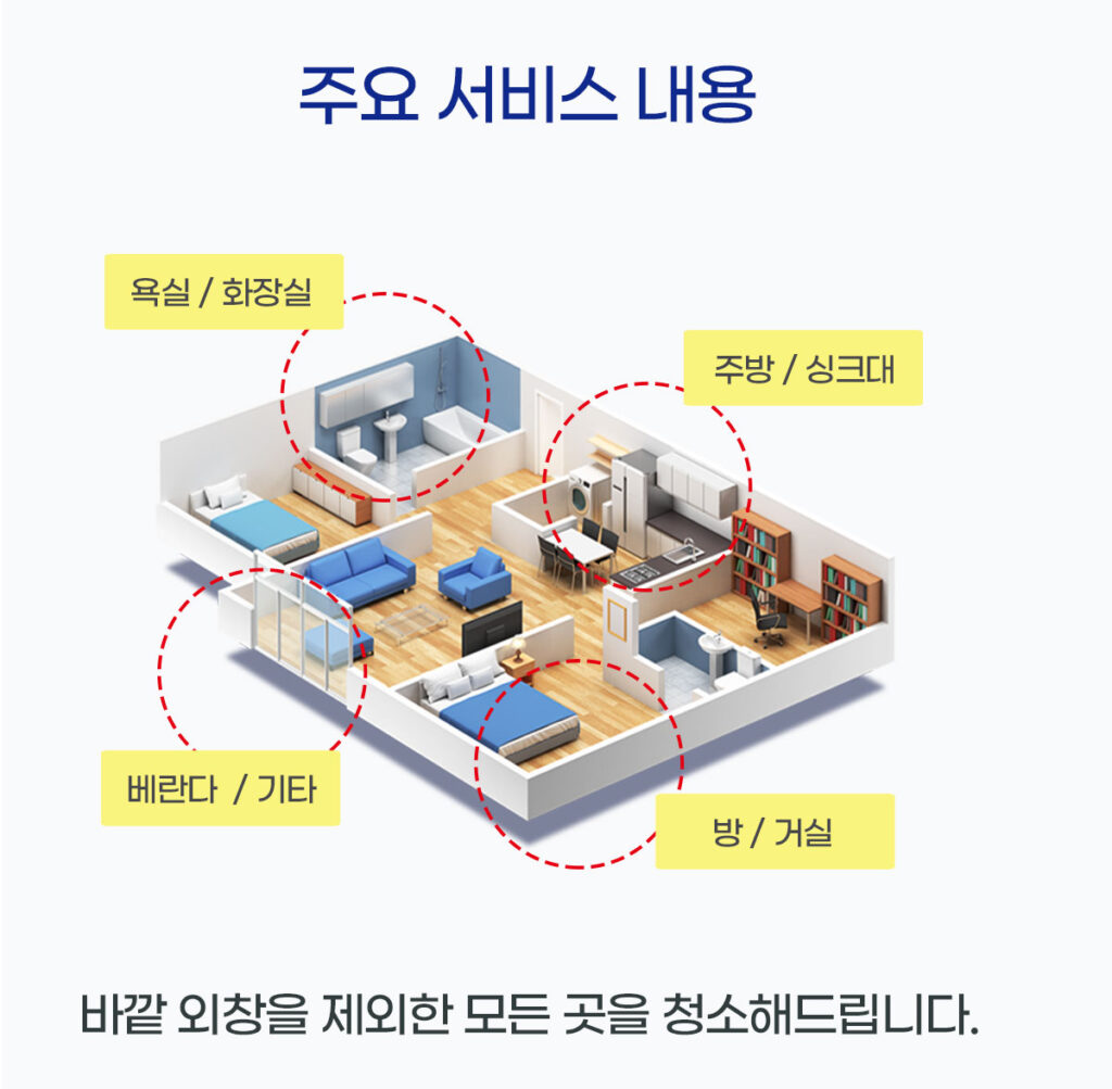 이사방 청소 비용