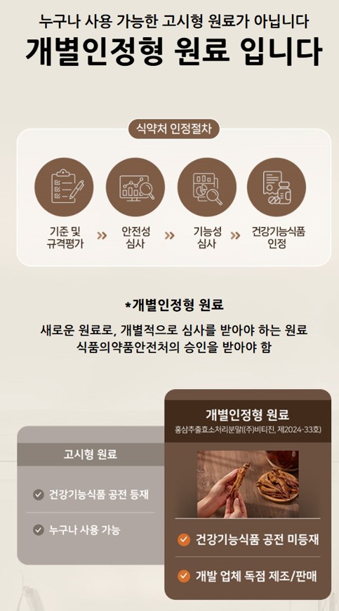 더루트알지쓰리 효능