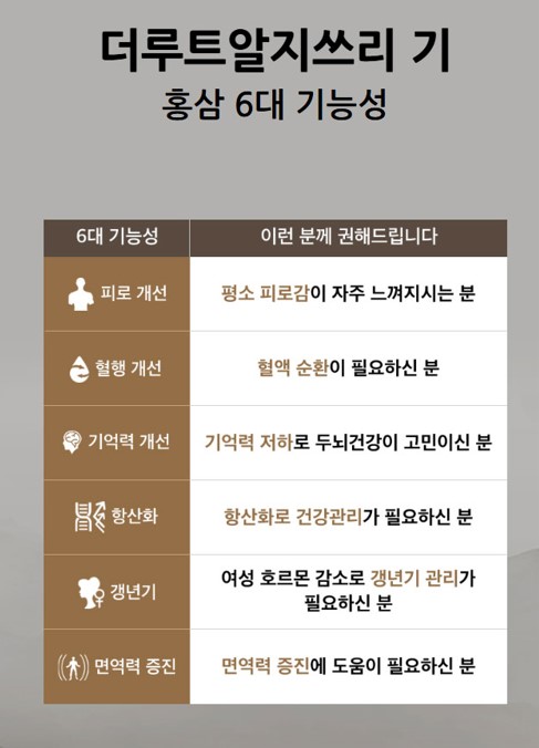 더루트알지쓰리 후기