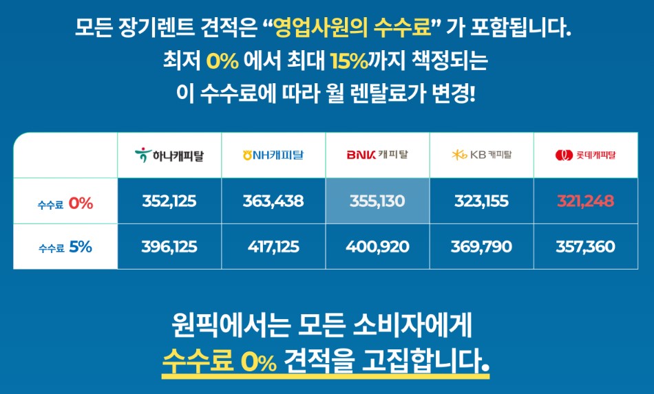 원픽 장기렌트카
